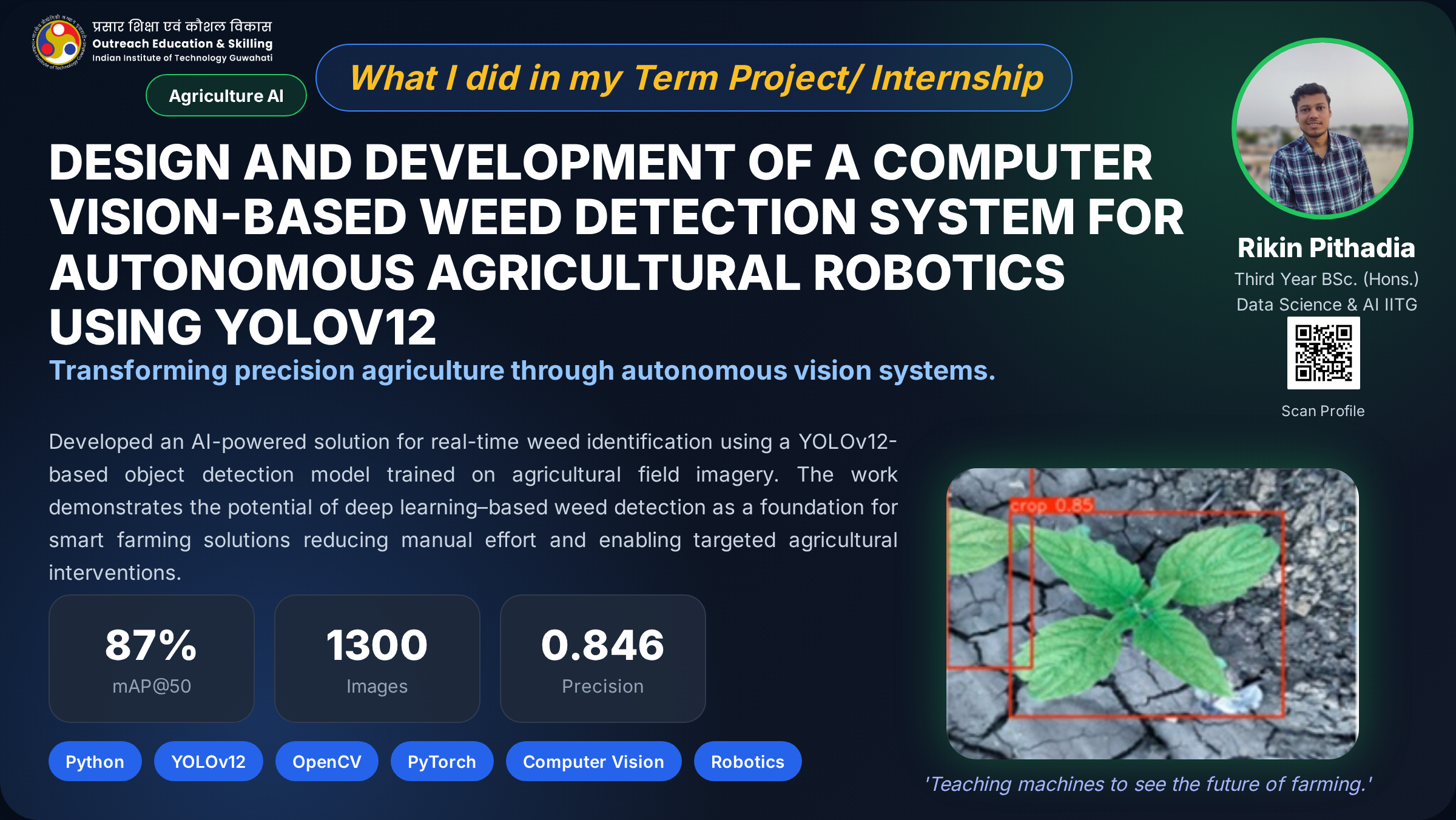 Rikin Pithadia — Computer Vision Weed Detection System using YOLOv12