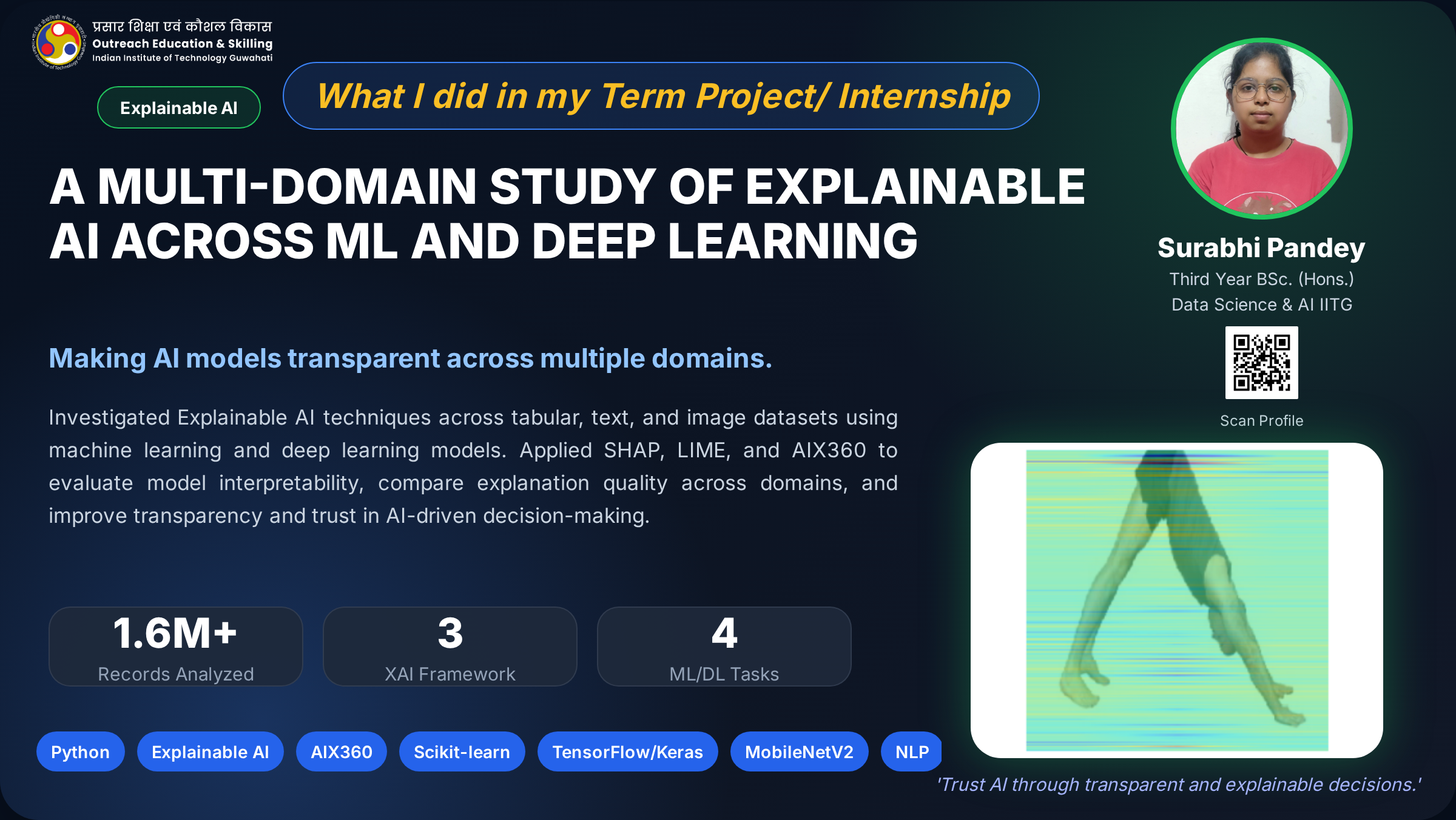 Surabhi Pandey — A Multi-Domain Study of Explainable AI Across ML and Deep Learning